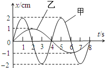 360优课网