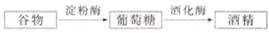 360优课网