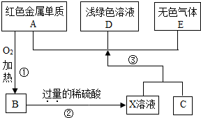 360优课网