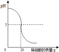 360优课网