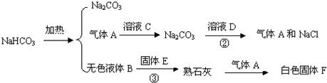 360优课网