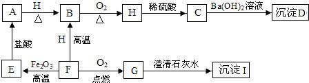360优课网