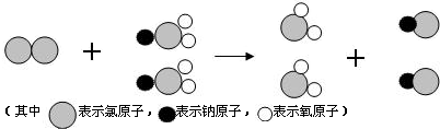 360优课网