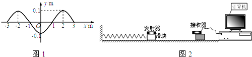 360优课网