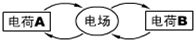 360优课网