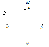 360优课网