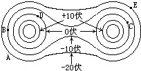 360优课网