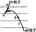 360优课网