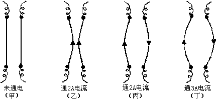 360优课网