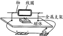360优课网