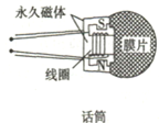 360优课网