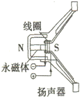 360优课网