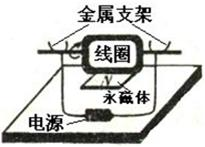 360优课网
