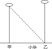 360优课网
