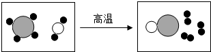 360优课网