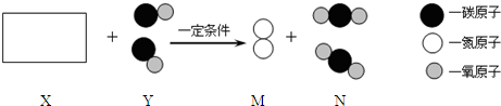 360优课网