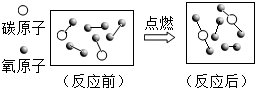 360优课网