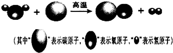 360优课网