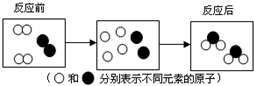 360优课网