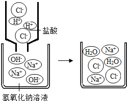 360优课网