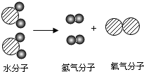 360优课网
