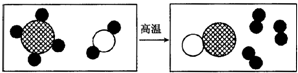 360优课网