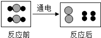 360优课网