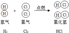 360优课网