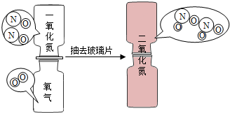 360优课网