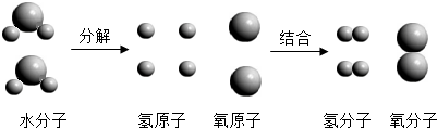 360优课网