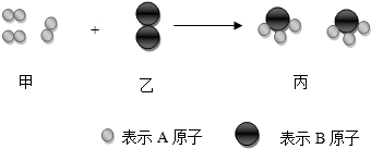 360优课网