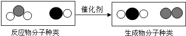 360优课网