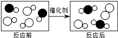 360优课网