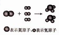 360优课网