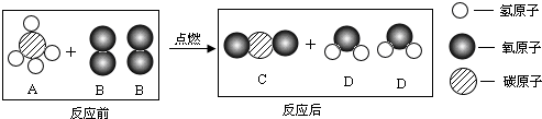 360优课网