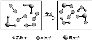 360优课网
