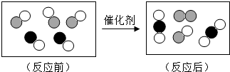 360优课网