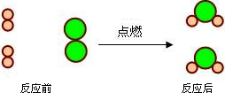 360优课网