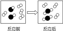 360优课网
