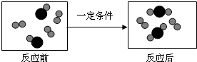 360优课网