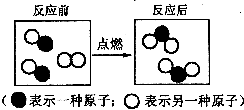 360优课网