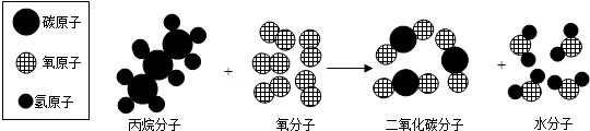 360优课网