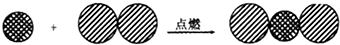 360优课网