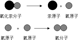 360优课网