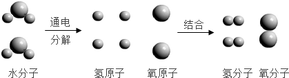 360优课网