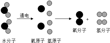 360优课网