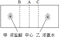 360优课网
