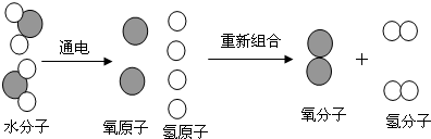 360优课网
