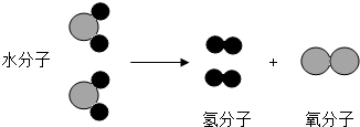 360优课网