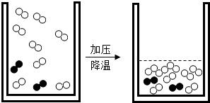 360优课网